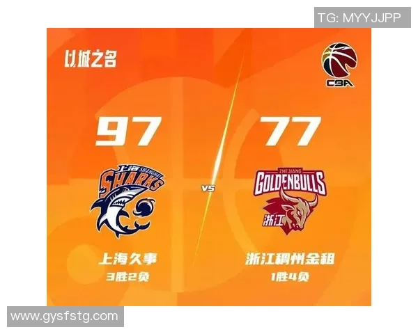 上海篮球队荣登篮球节奏排行榜第一名引领全国潮流