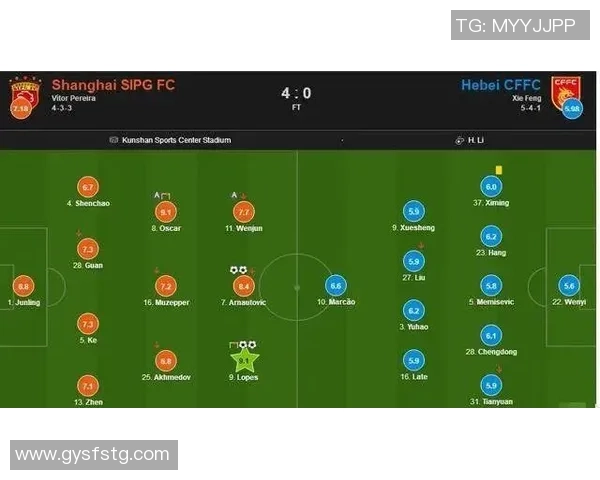 南京足球队与成都足球队赛后复盘分析双方状态与表现的全面解读